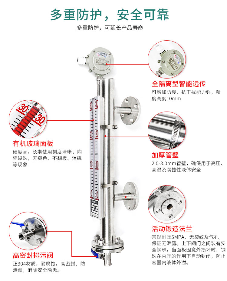 磁翻板液位计